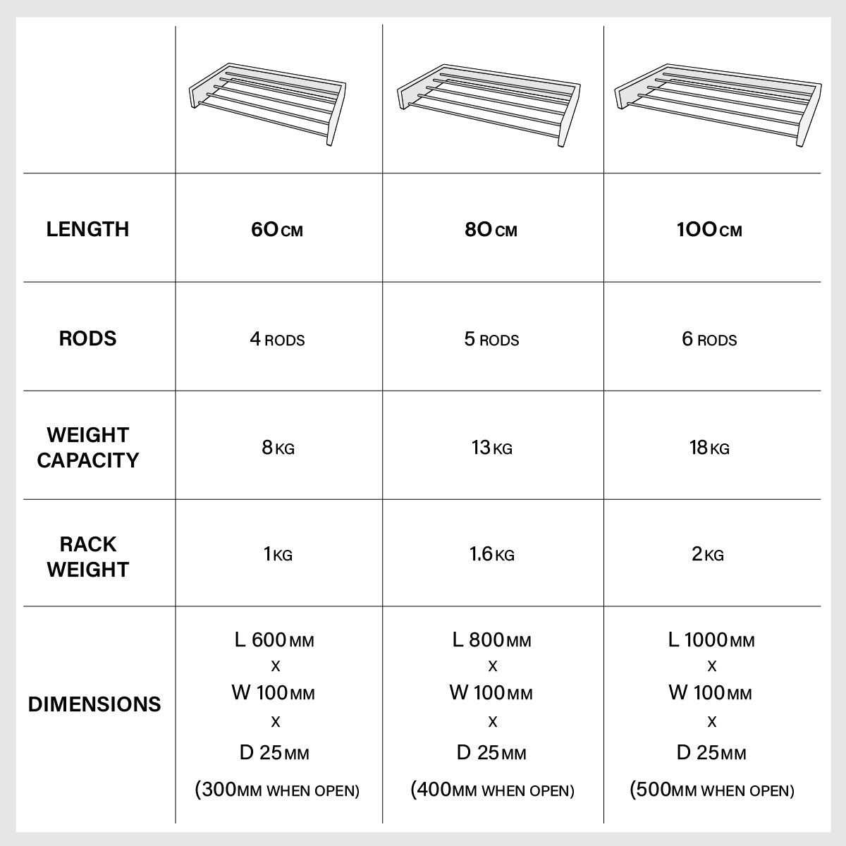 Caravan Wall Mounted Drying Rack - Foldable Indoor and Outdoor
